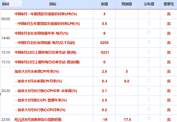 圖片點擊可在新窗口打開查看