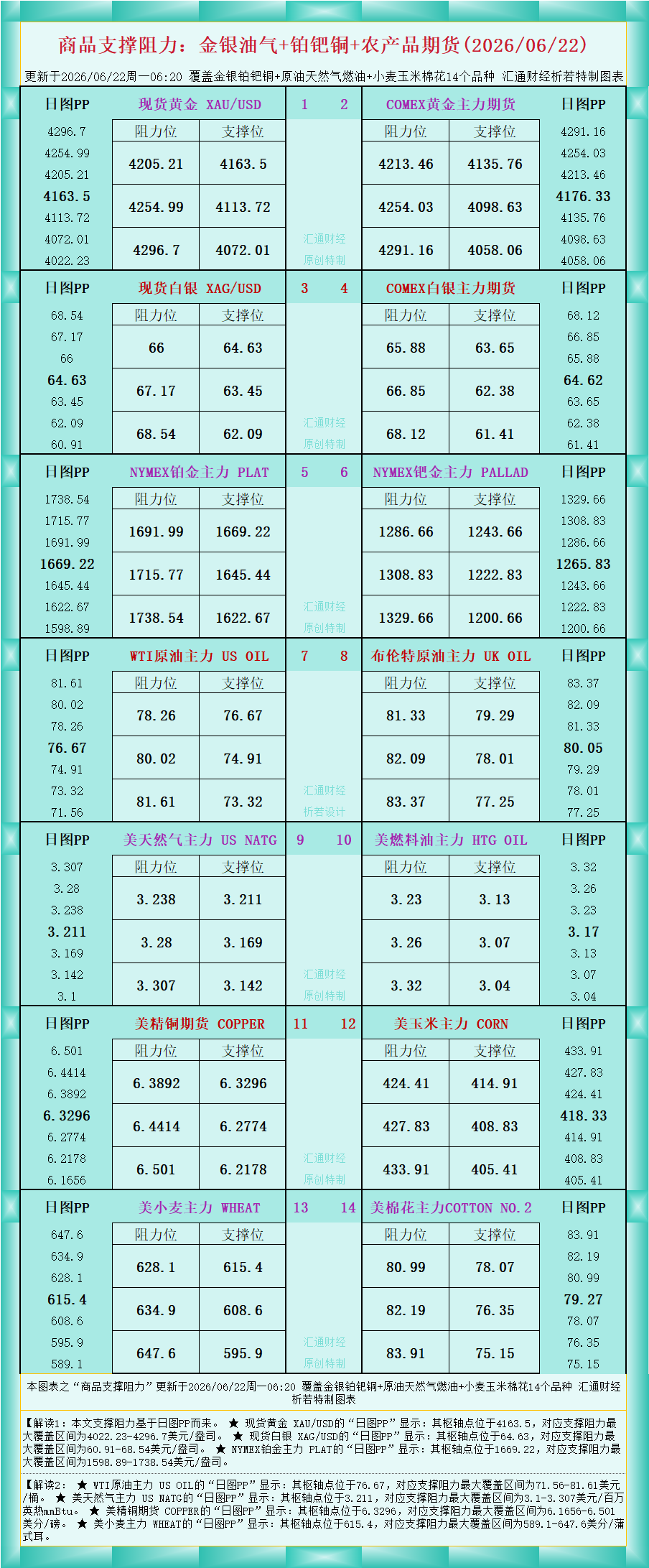 圖片點擊可在新窗口打開查看