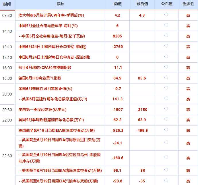 图片点击可在新窗口打开查看