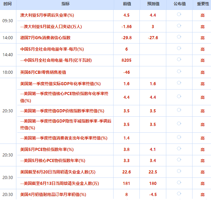图片点击可在新窗口打开查看