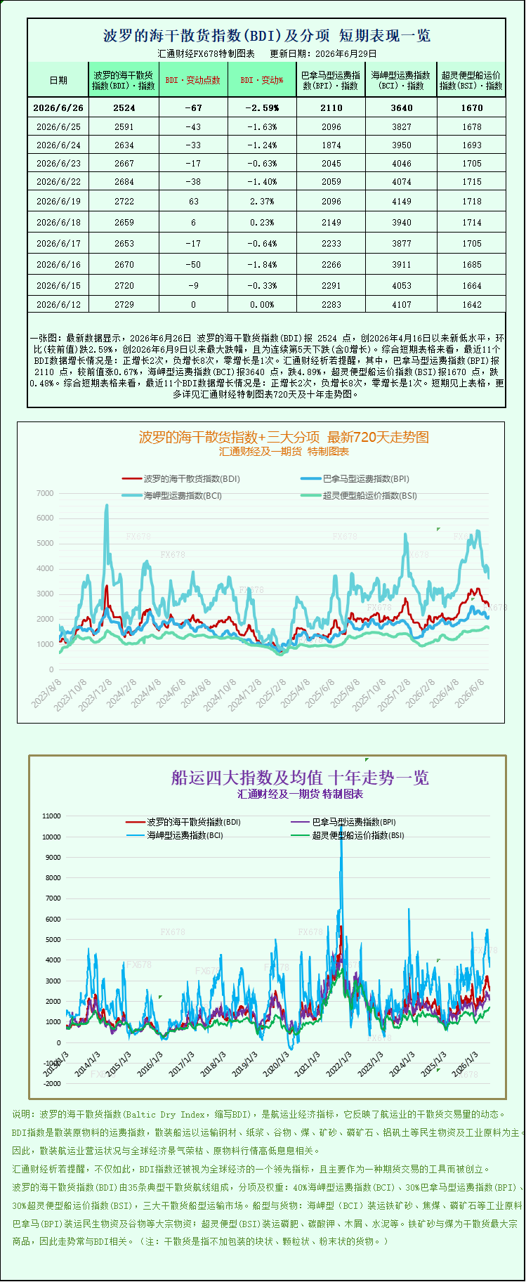圖片點擊可在新窗口打開查看
