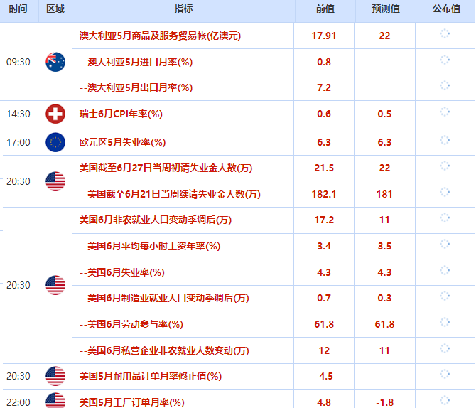图片点击可在新窗口打开查看
