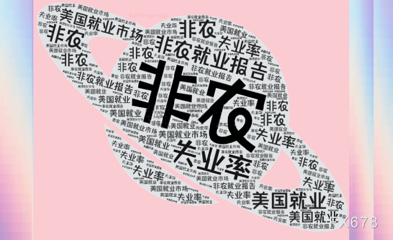 美国6月非农数据牵动市场，或将彻底扭转美元黄金走势