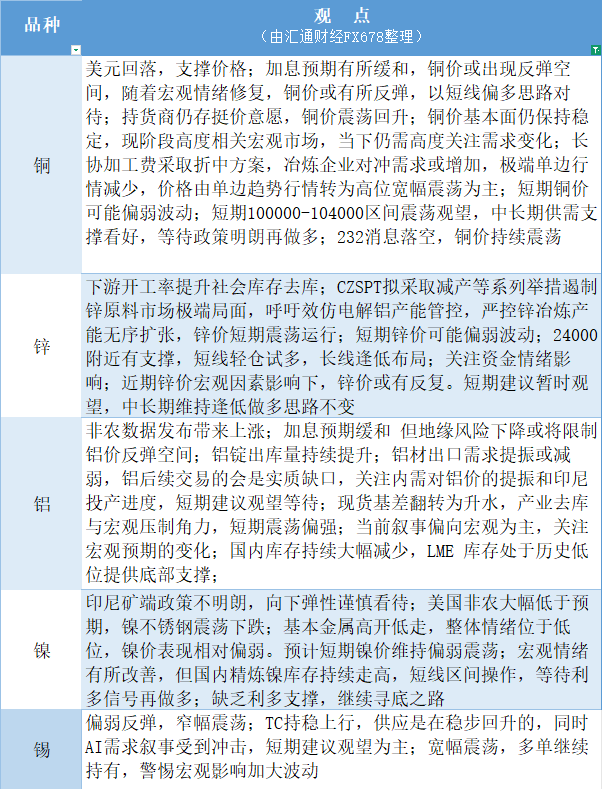 圖片點擊可在新窗口打開查看