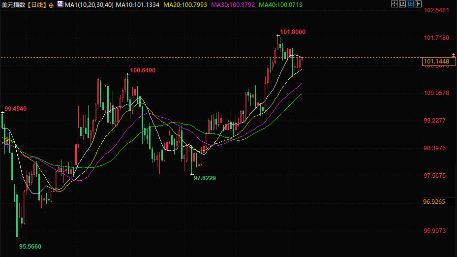คลิกที่ภาพเพื่อดูในหน้าต่างใหม่