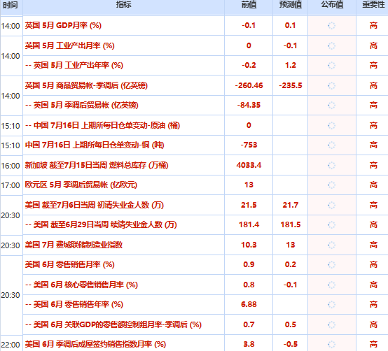 图片点击可在新窗口打开查看