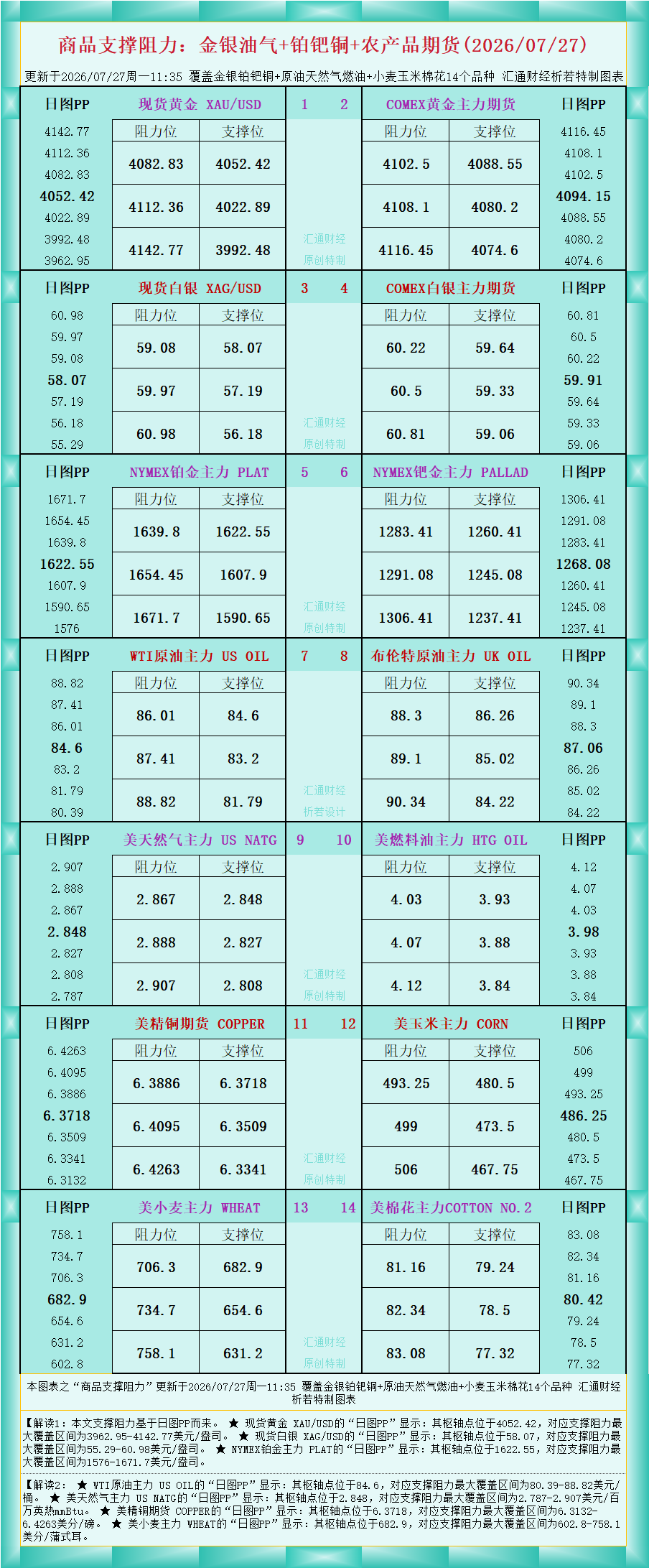 圖片點擊可在新窗口打開查看