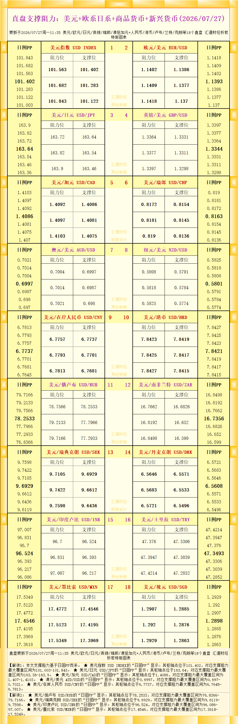 圖片點擊可在新窗口打開查看