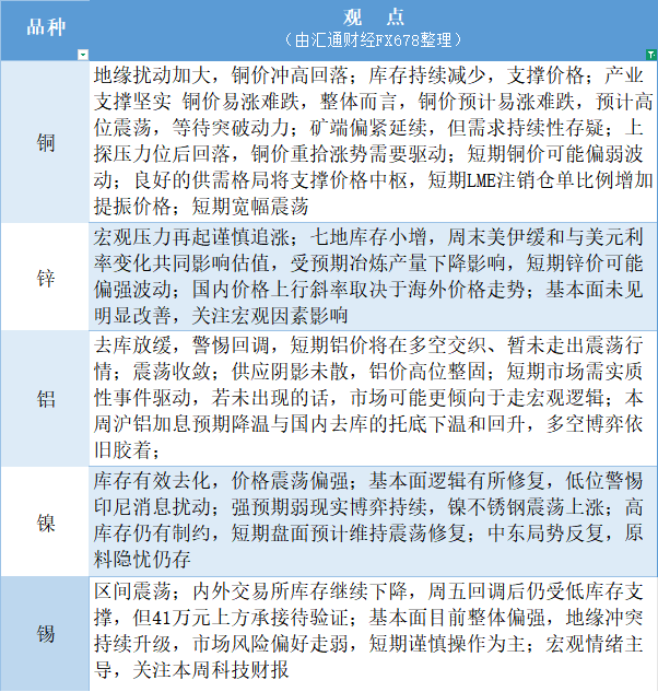 圖片點擊可在新窗口打開查看