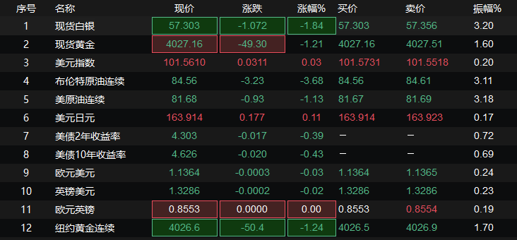 图片点击可在新窗口打开查看