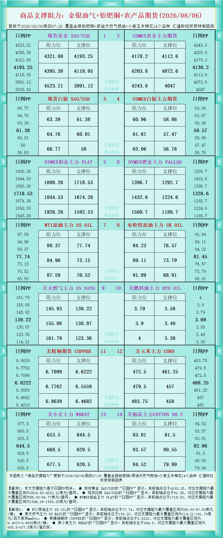 圖片點擊可在新窗口打開查看