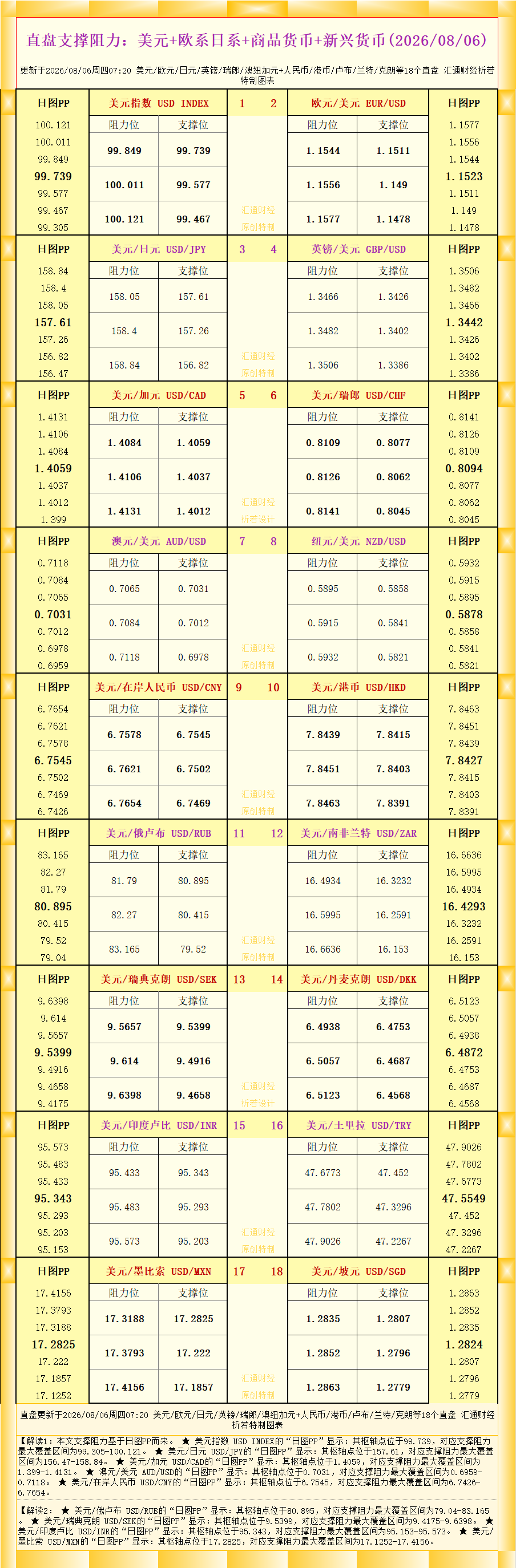 圖片點擊可在新窗口打開查看