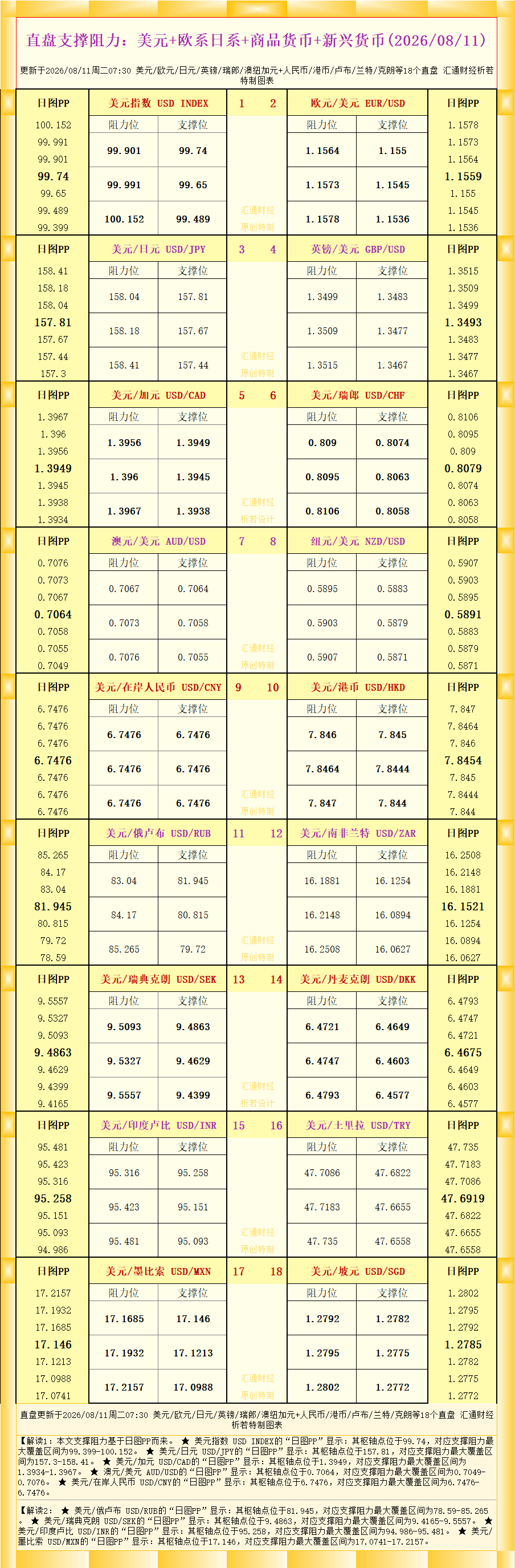 圖片點擊可在新窗口打開查看