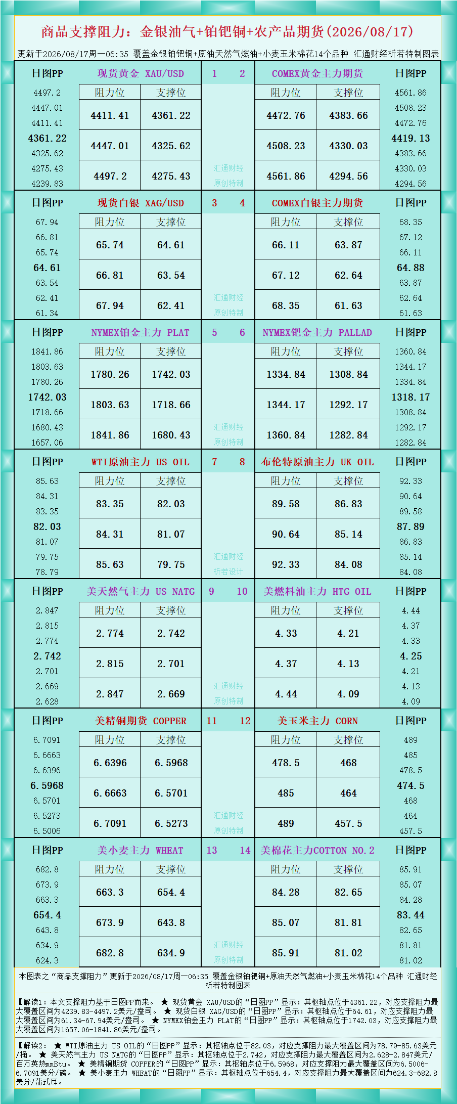 圖片點擊可在新窗口打開查看