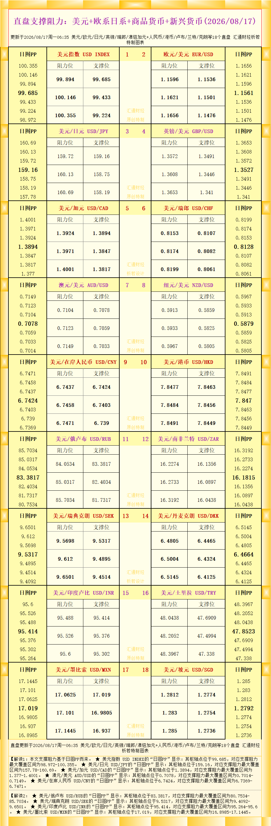 圖片點擊可在新窗口打開查看