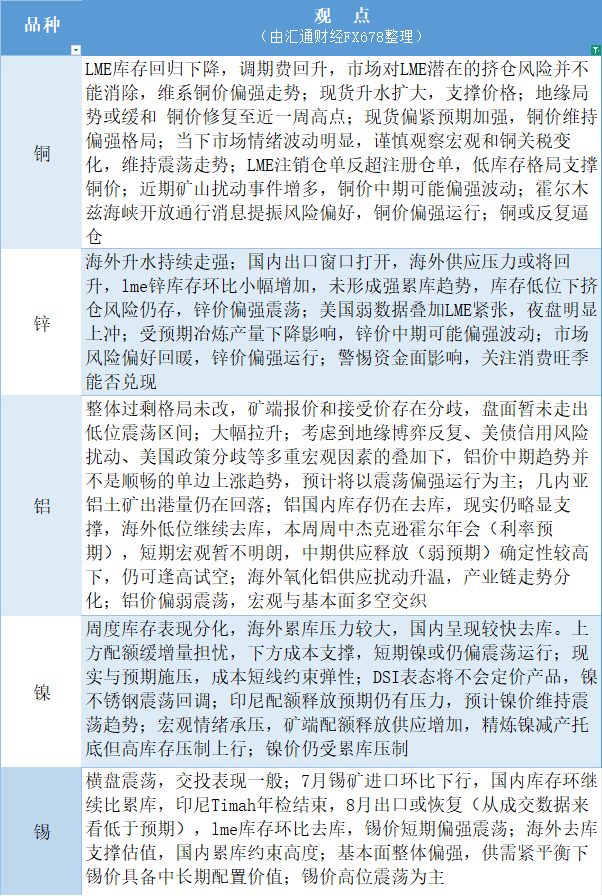 圖片點擊可在新窗口打開查看