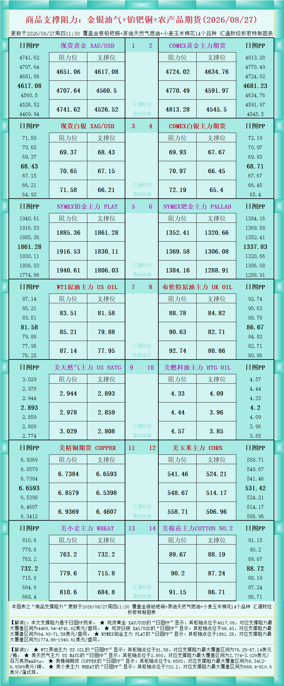圖片點擊可在新窗口打開查看
