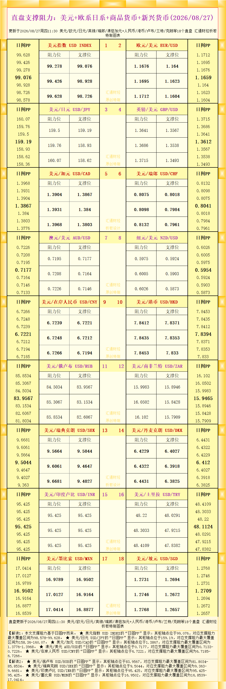 圖片點擊可在新窗口打開查看