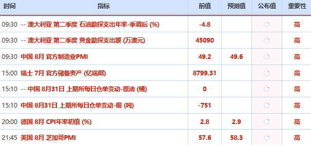 图片点击可在新窗口打开查看