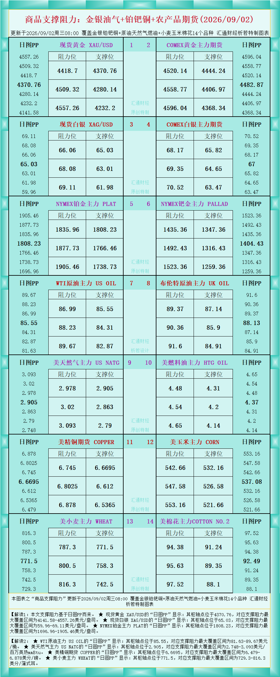 图片点击可在新窗口打开查看
