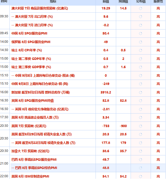 图片点击可在新窗口打开查看