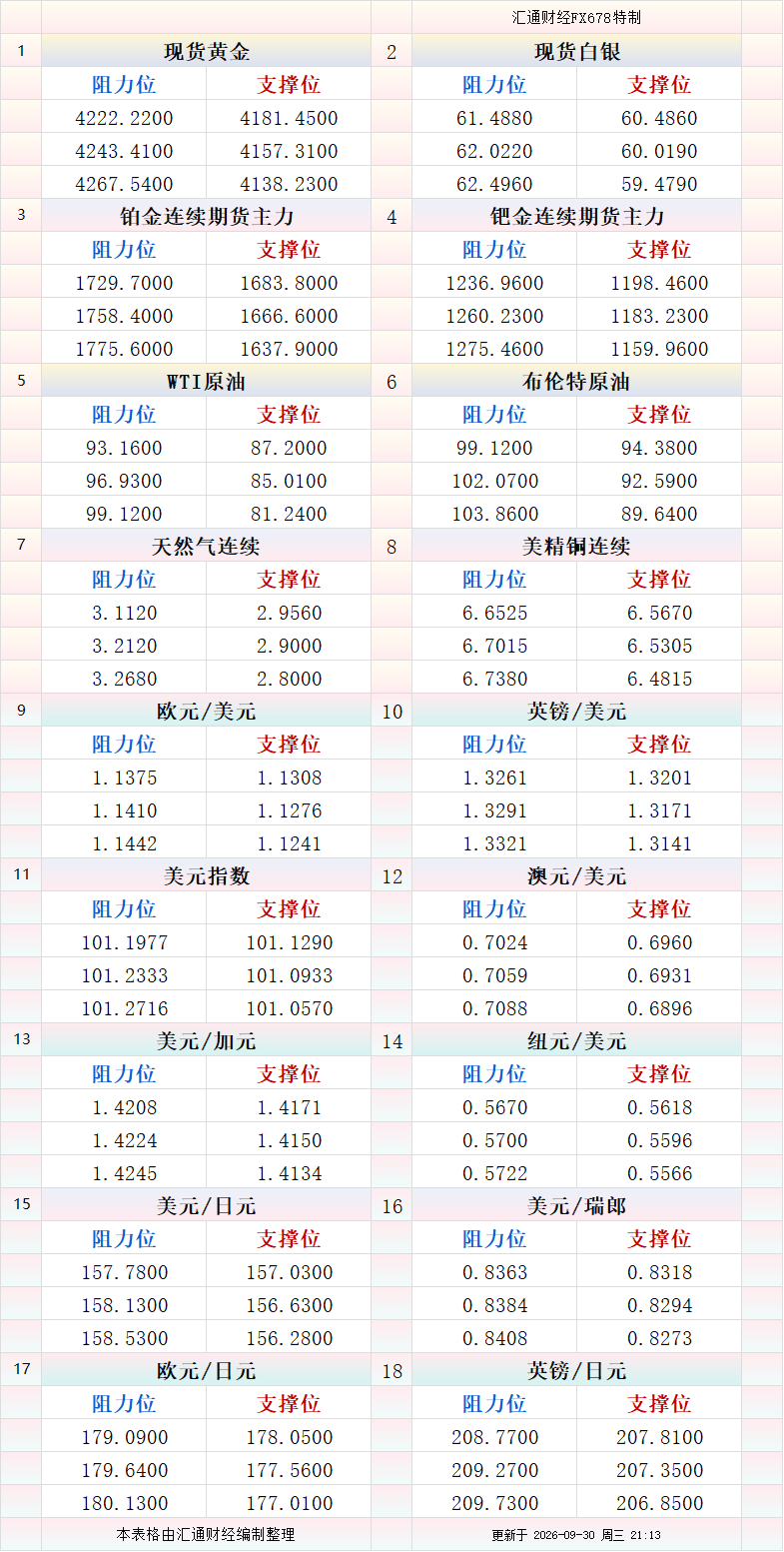 圖片點擊可在新窗口打開查看
