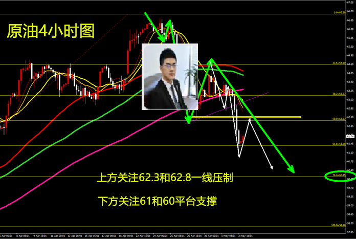 26国际黄金早间开盘最新消息面解读及黄金走势分析附策略5.