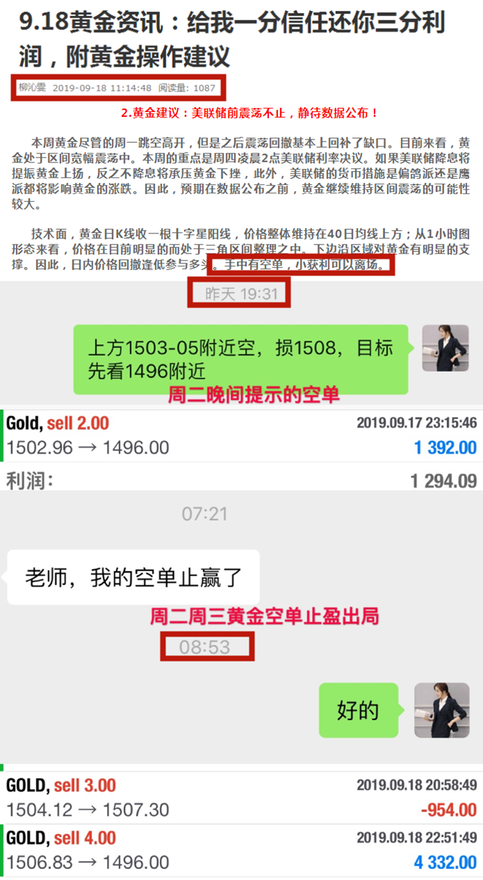 9 19黄金资讯 千里之行 始于足下 附黄金操作建议 外汇动态报道 汇通网www Fx678 Com