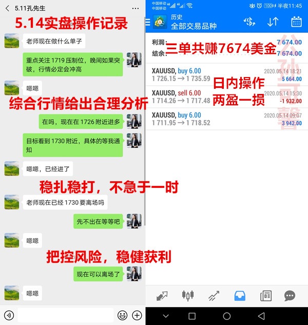 Gongsun Kexin:5.15黄金行情走势分析及操作建议！550 / author:Gongsun Kexin / PostsID:1550288