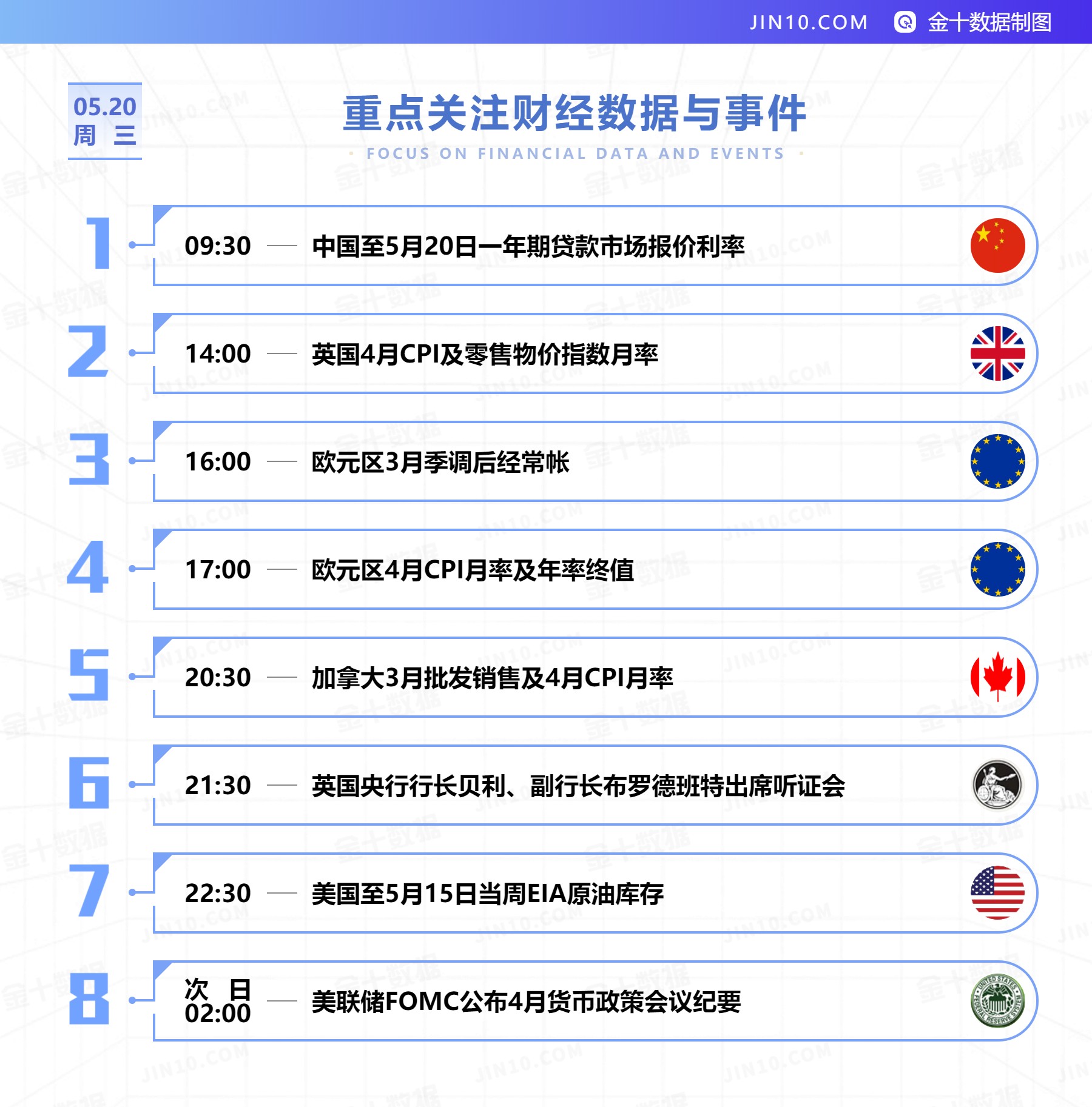 什么是策略单 2020052008221847.jpg