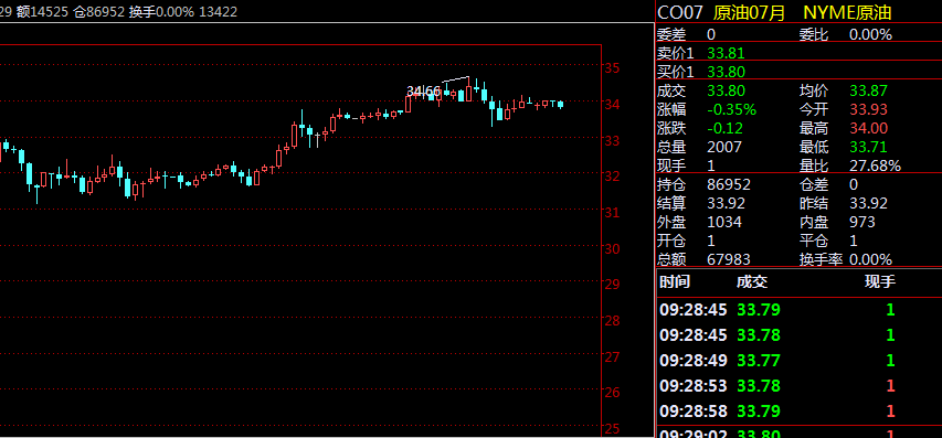 实时金价是什么 2020052209293141.png