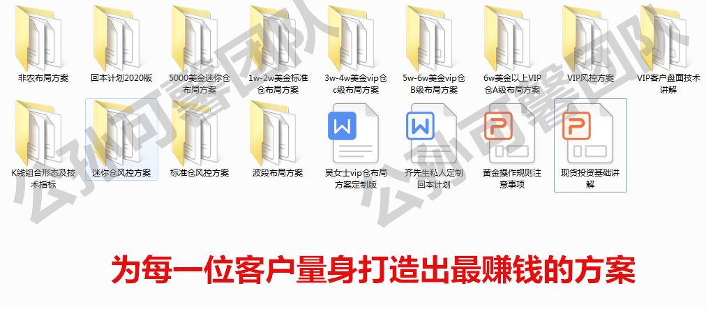 Gongsun Kexin:6.12黄金亏损如何挽救，实力指导跟上速翻身回本950 / author:Gongsun Kexin / PostsID:1560843