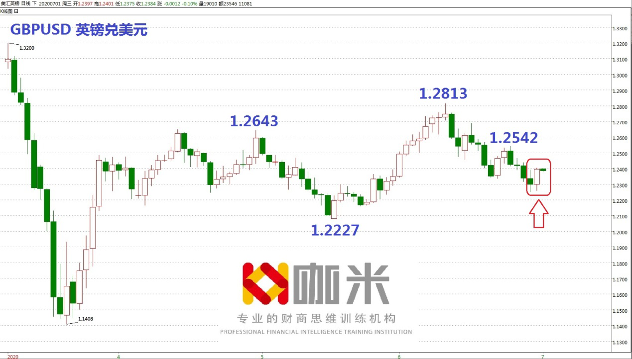 英国脱欧后欧盟经济总量_英国脱欧后欧盟地图(3)