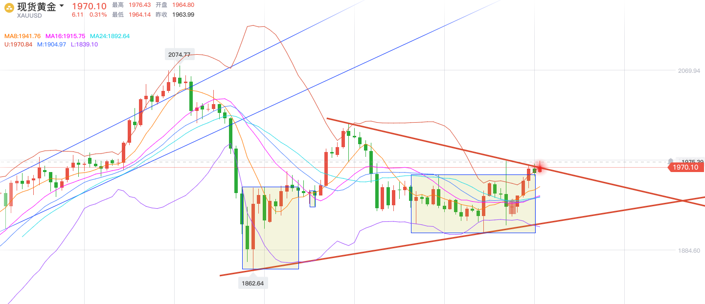 国外科技股票 2020083112192135.png