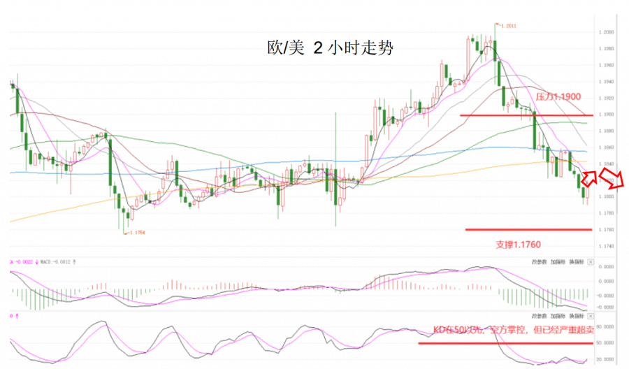 澳洲GDP2020_近十年中国gdp数据图(2)