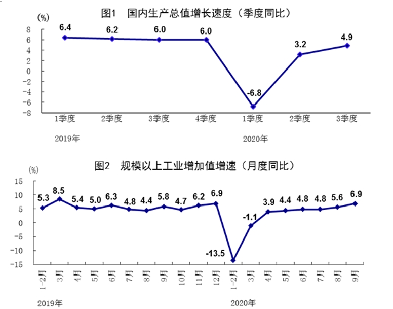 特斯拉GDP分析_股讯 美国经济或陷入衰退 分析师下调特斯拉交付量预期(3)