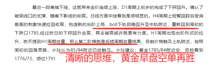 罗小玲：黄金白盘高位空思路大幅收割，晚间布局思路抓住关键支撑看反弹