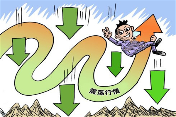 黄金最新行情分析