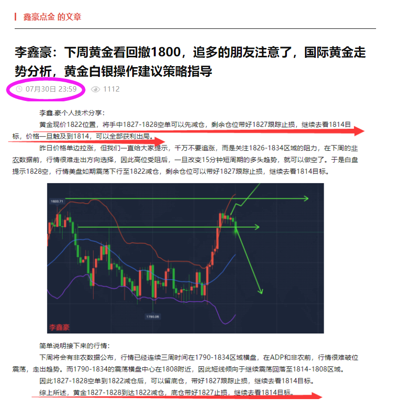 李鑫豪：美元强势反弹、黄金镁股黯然回落，黄金实时行情价格分析，黄金白银操作建议