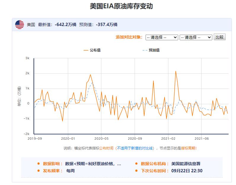 晋廷：9月16日期货各大版块财经事件梳理及数据展望