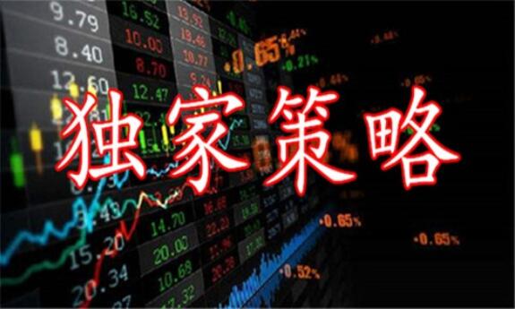 王锦磊：11.3黄金今天重点将放在小非农上，日内仍难有大波动！