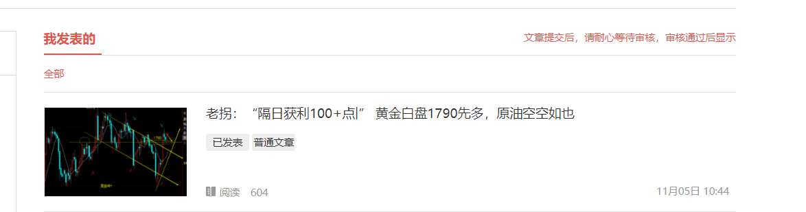 老拐：“公开策略1790多上涨1815上方” 黄金开盘1808继续多，原油多空拉锯