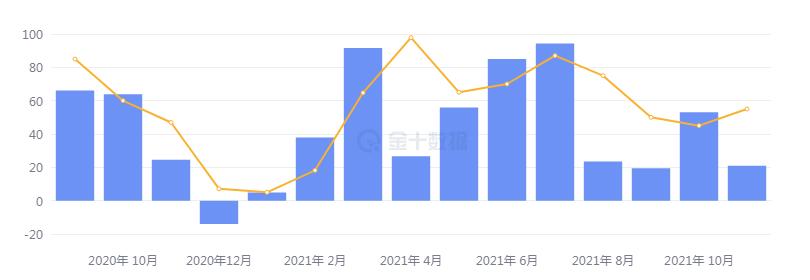 大非农来袭，黄金恐将在受打击~！