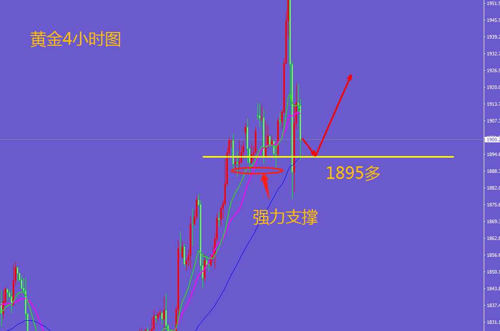 张钜楷：2.27俄乌激战黄金踏上“惊险之旅” 鲍威尔与非农来袭，下周行情更劲爆？