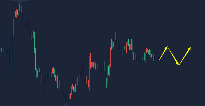 江沐洋：6.21黄金白银底部震荡难反弹，今日走势分析操作建议