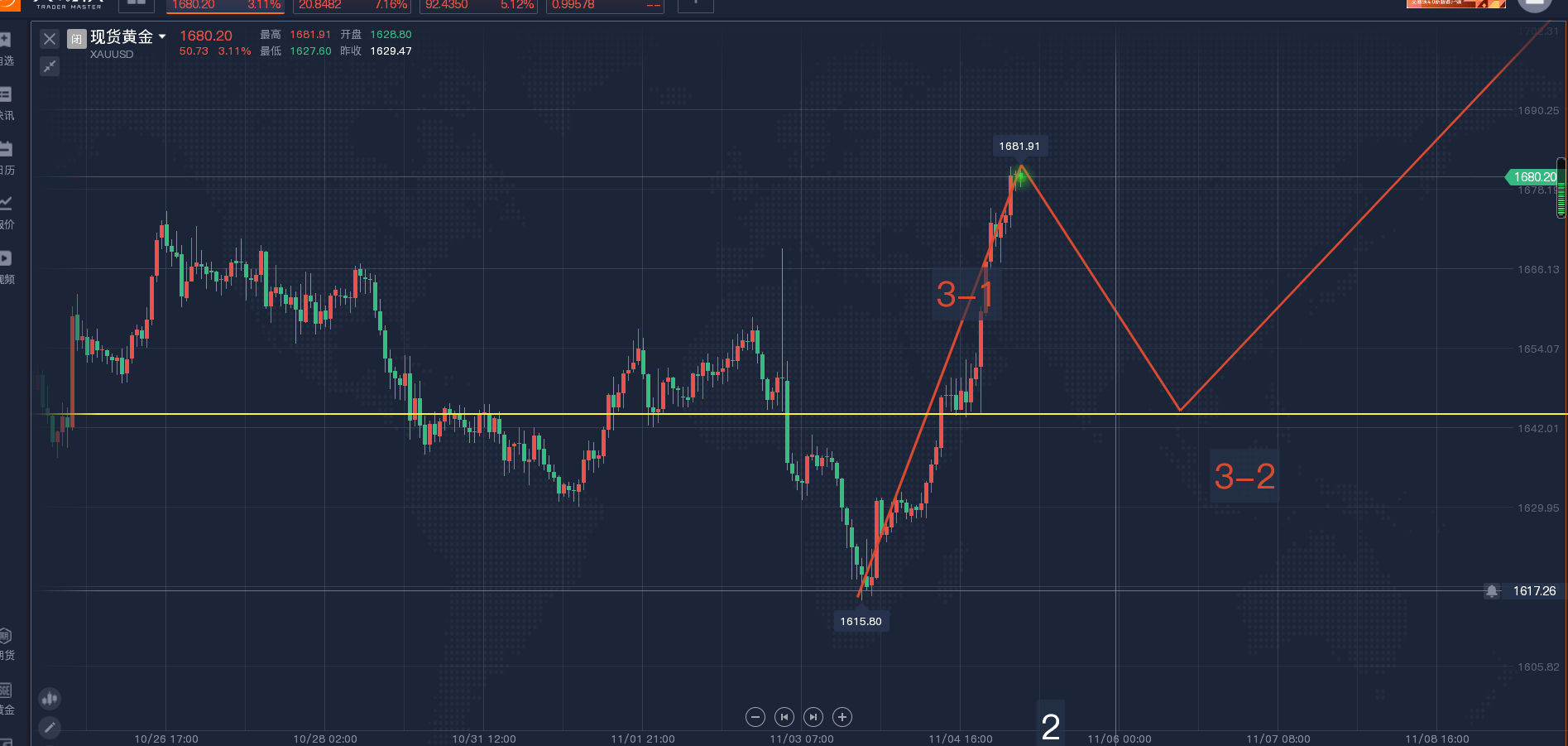 avgo股票最新行情=avb股票价格实时行情