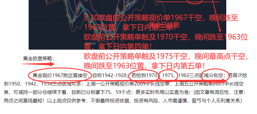 国际黄金盈利计算公式(国际黄金盈利计算公式是什么)