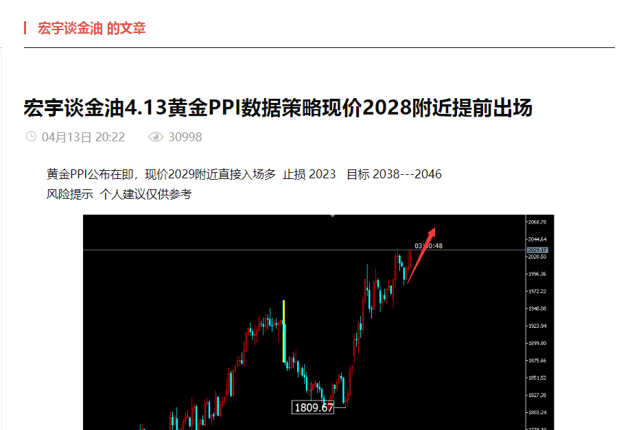 宏宇谈金油4.13黄金PPI即时策略2028多单如期止盈