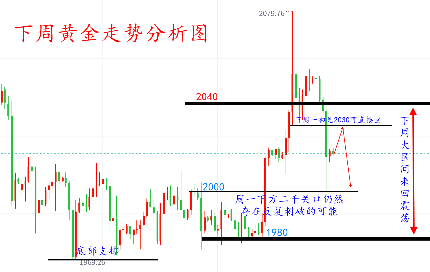 汇金网白银价格(汇通白银价格查询)