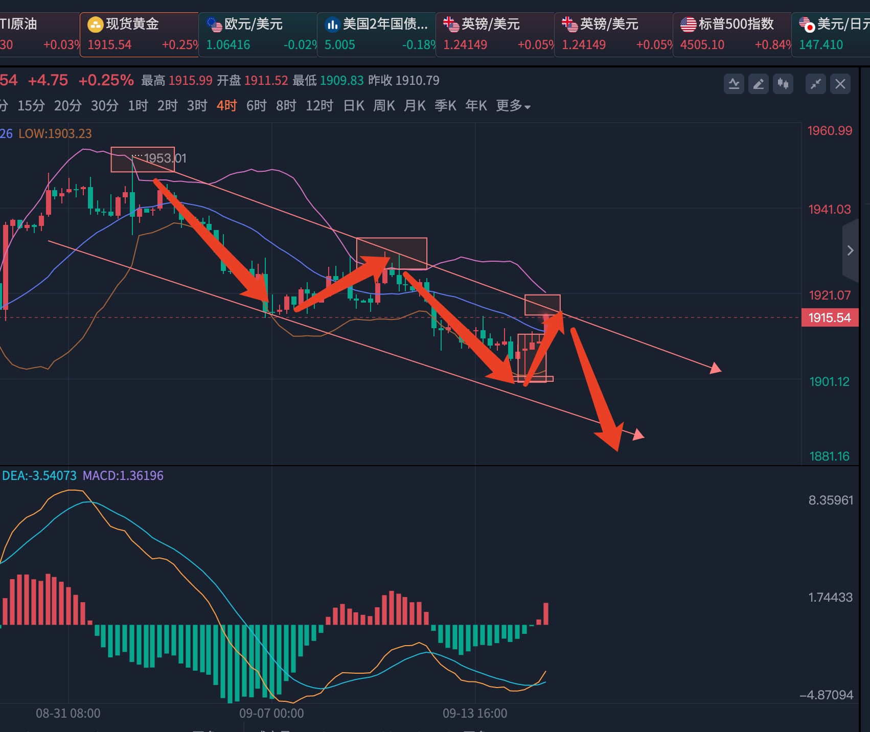 实时金价是怎么确定的 2023091510282713.jpg